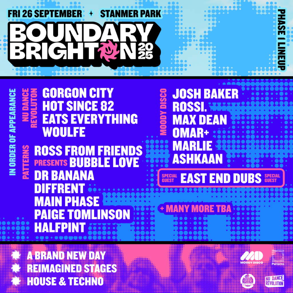 Boundary X Roundabout