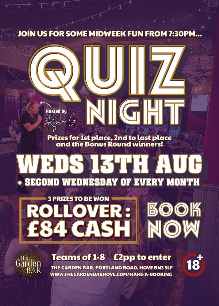 quiz 2nd weds monthly
